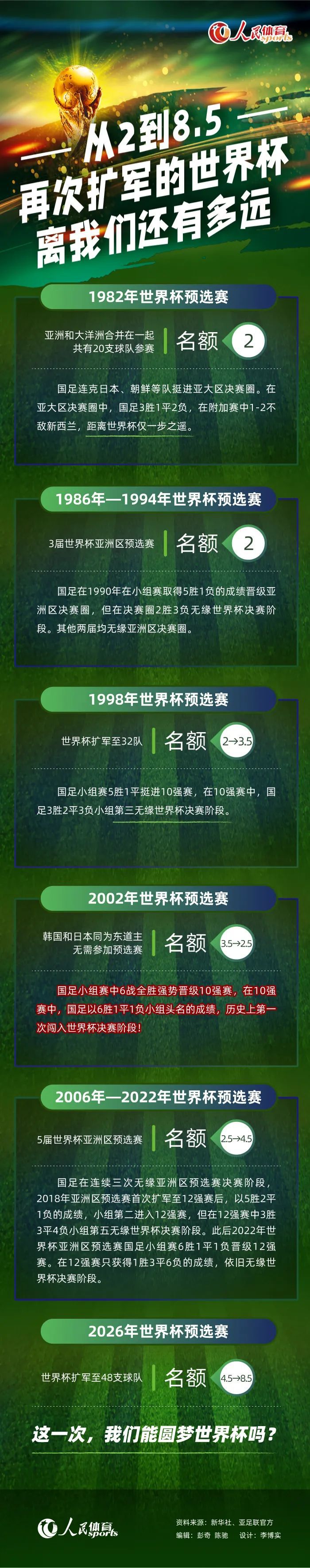 他的第一部电影《安阳婴儿》被认为是仔细地描绘了个中国城市的形式上的温情同苦难之间的距离①。